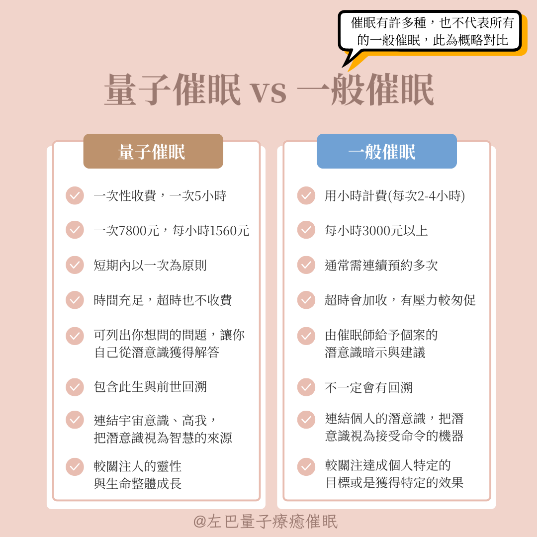 量子催眠與一般催眠有什麼不同?